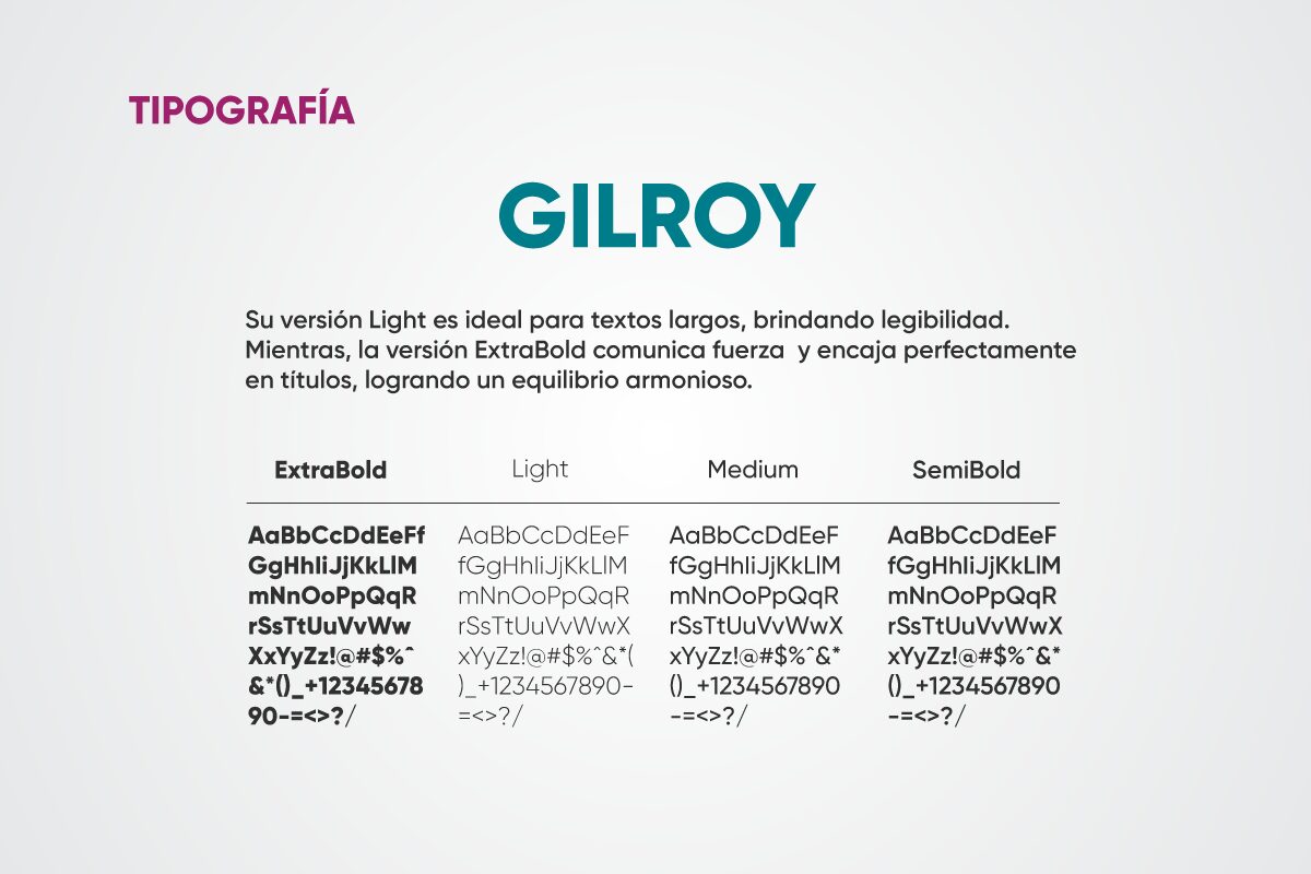 Iam Patagonia — sistema tipográfico