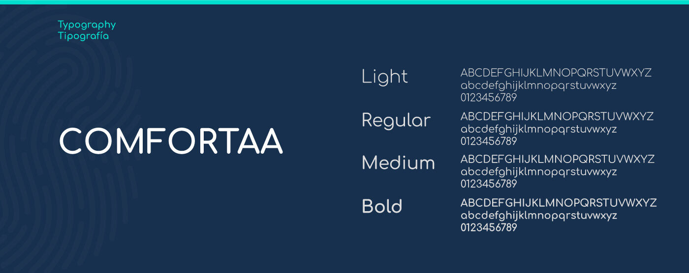 Identidad Turística — sistema tipográfico