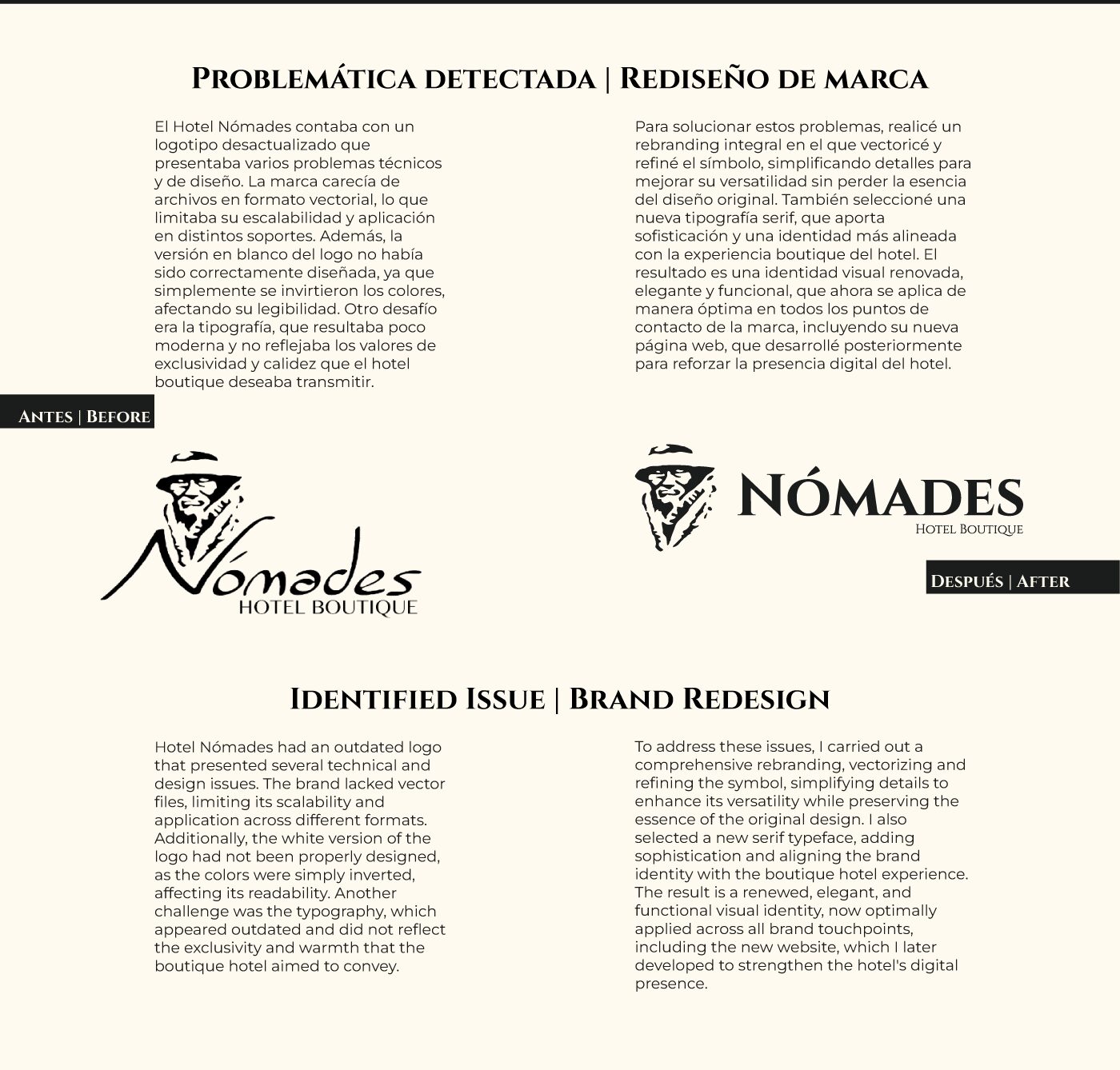 Hotel Nómades — análisis de la marca anterior y rediseño